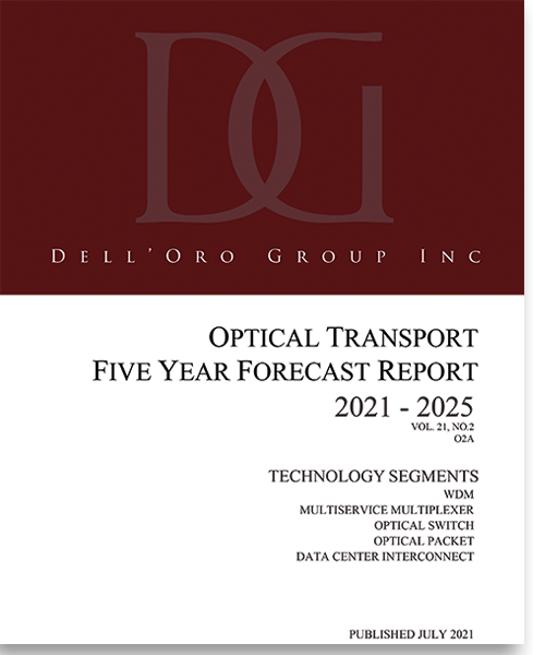 Dell'Oro Group Optical Transport 5-Year Forecast Report July 2021